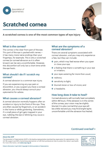 Scratched Cornea