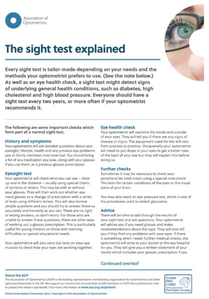 The Sight Test