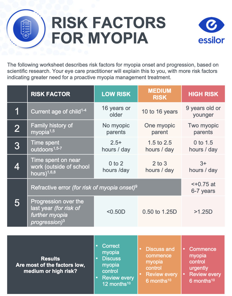 a poster of a health care report