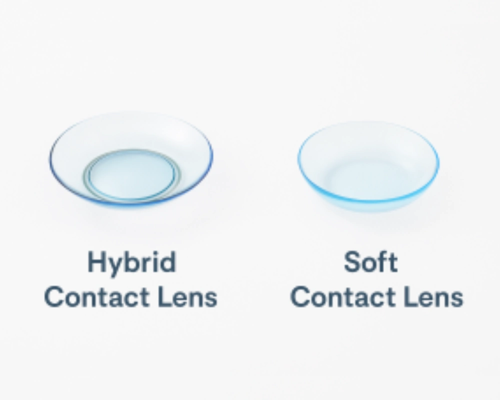 contact lense 4